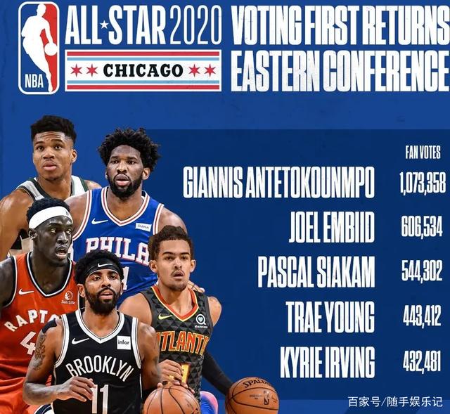 始接触这项 始接触这项