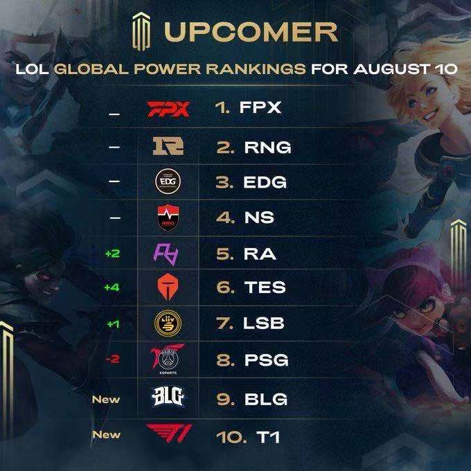 边路形成 边路形成